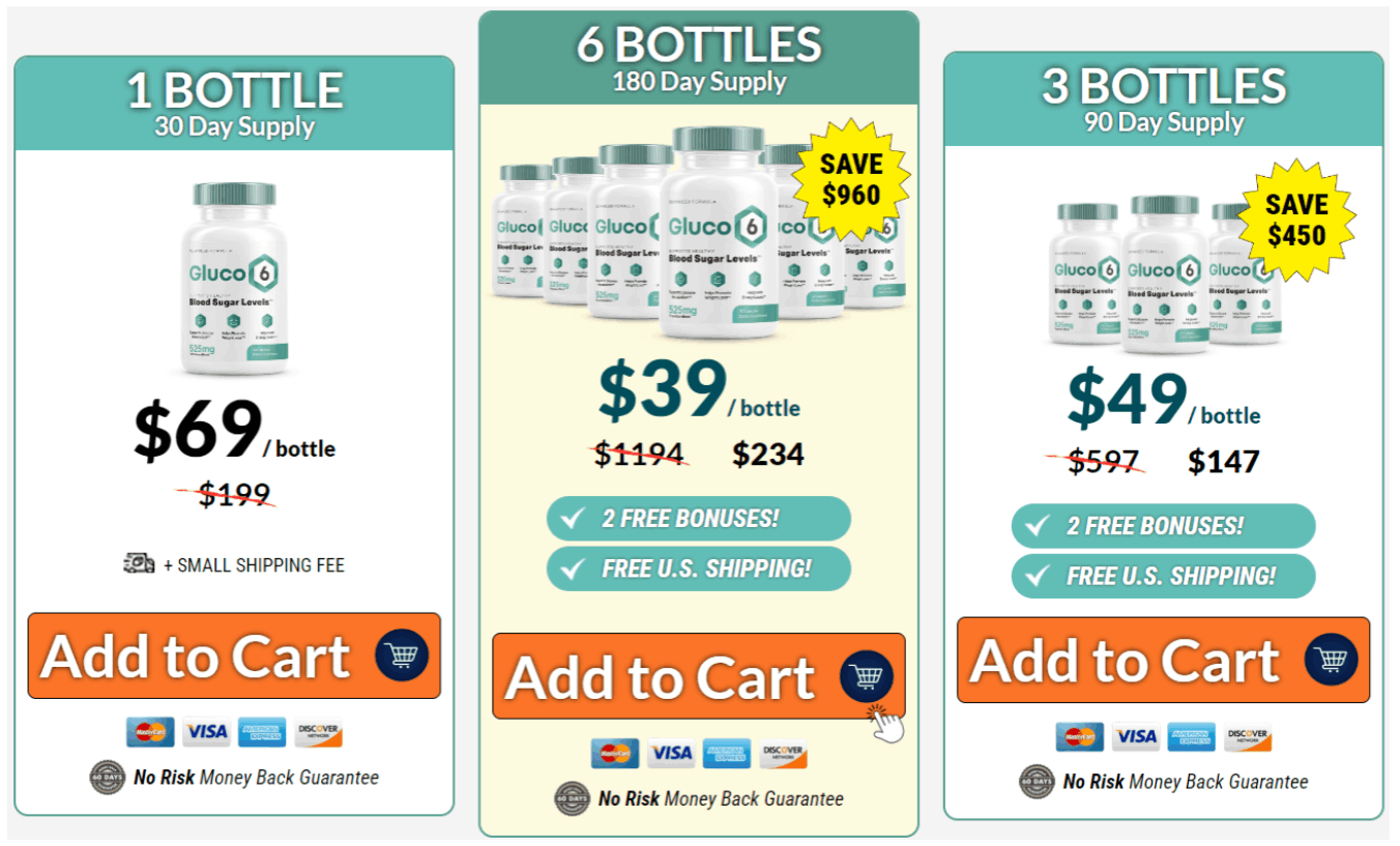 gluco6-official-pricing